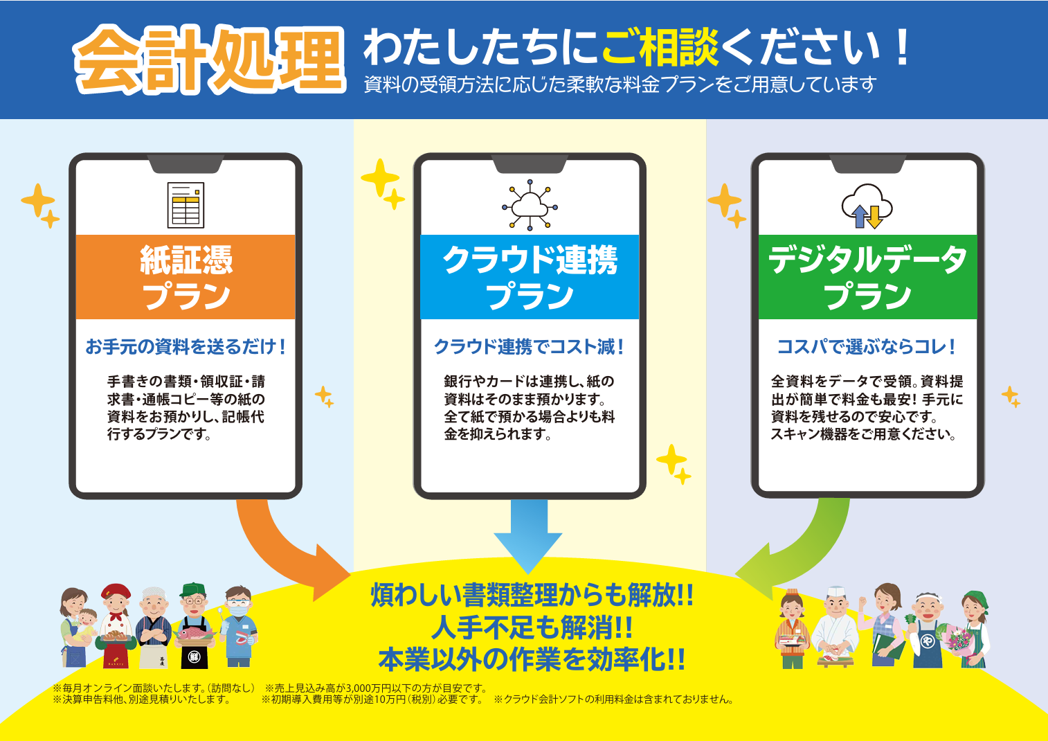 会計処理 わたしたちにご相談ください！