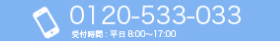 電話番号